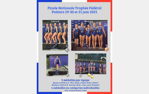 Résultats du Trophée Fédéral Tumbling