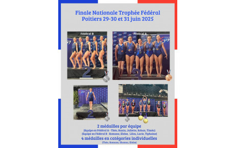 Résultats du Trophée Fédéral Tumbling